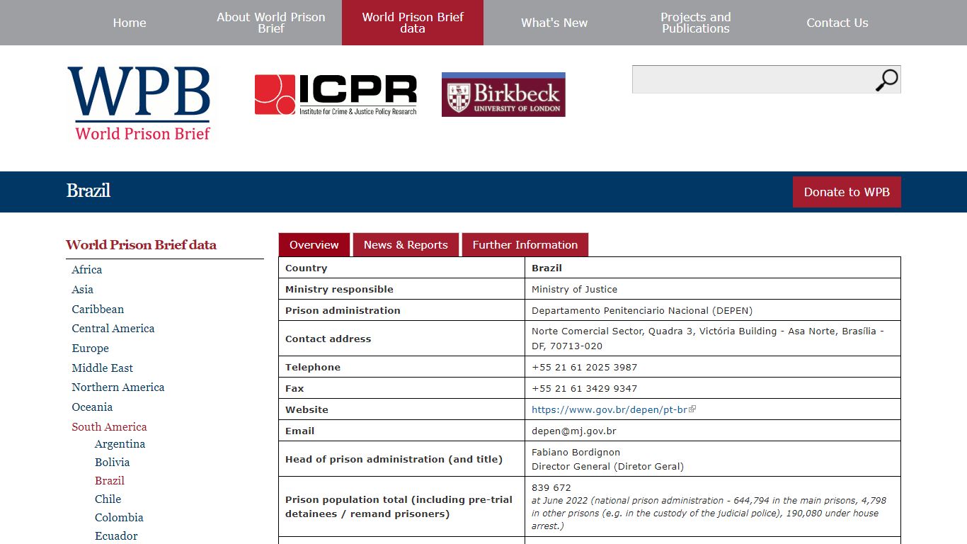Brazil | World Prison Brief